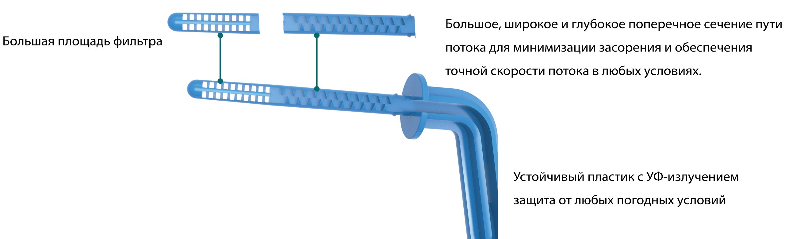 Стрелка для капельницы